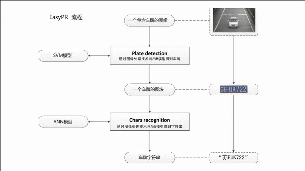 Slide19